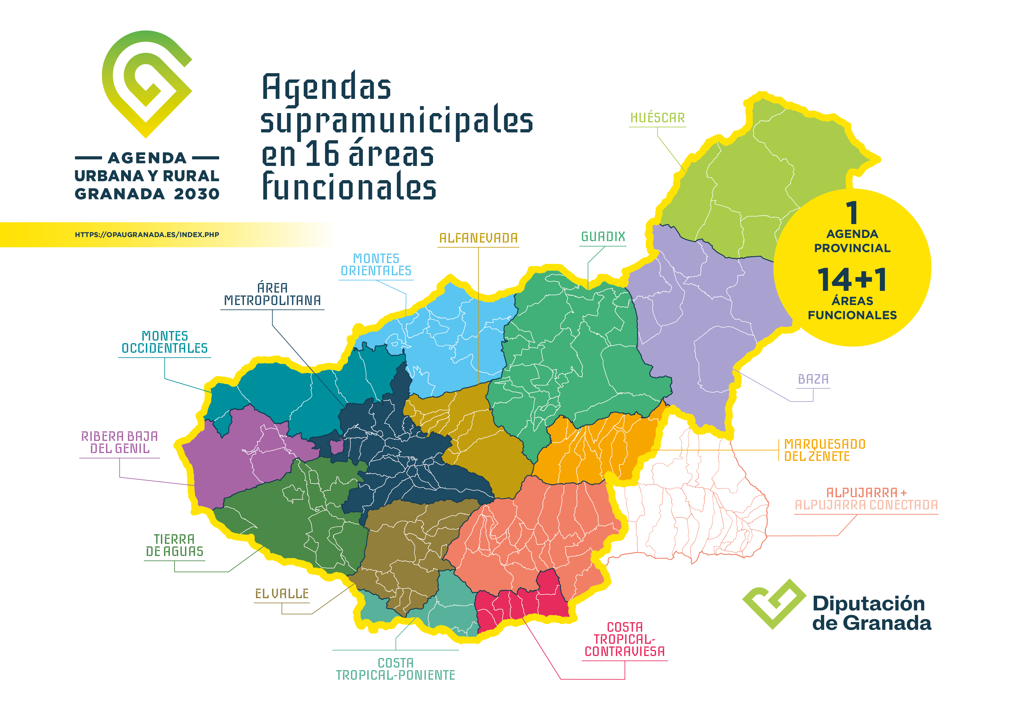 Agendas urbanas y agrupaciones en la provincia de Granada